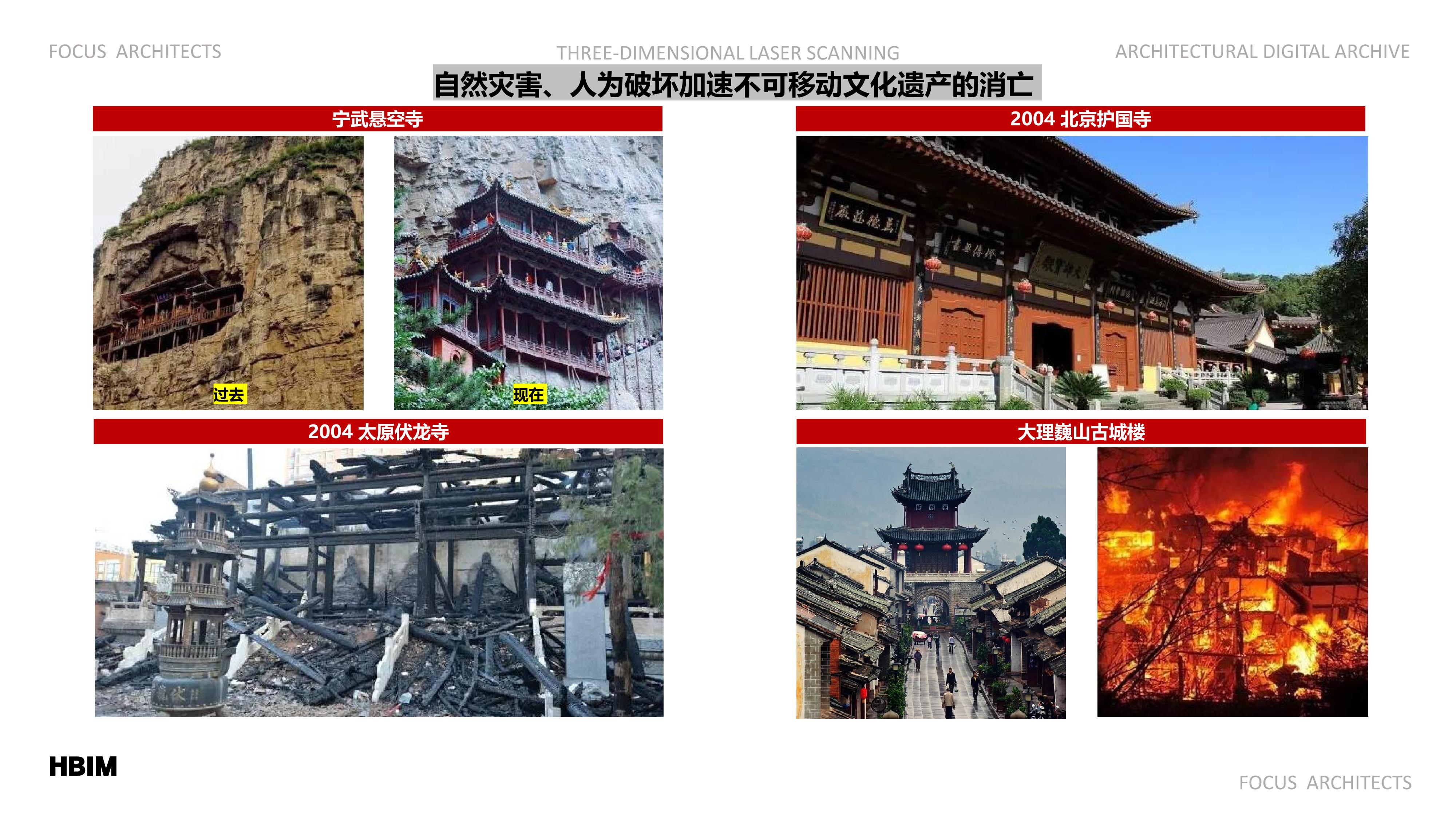 HBIM-15号-基于HBIM的城市更新与数字孪生实践探索_010.jpg